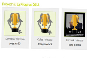Klikaj i osvoji - dobitnici prosinca 2013.