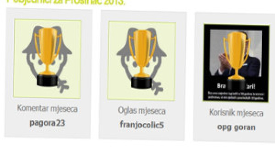 Klikaj i osvoji - dobitnici prosinca 2013.