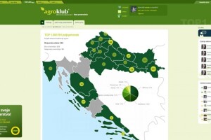 TOP 1.000 hrvatske poljoprivrede