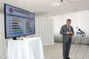Novosadski sajam zaradio više od 1,2 milijarde dinara za dve godine