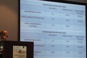 Osmi međunarodni kongres oplemenjivanja bilja