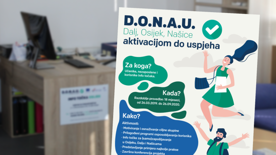 Projekt D.O.N.A.U. - Dalj, Osijek, Našice aktivacijom do uspjeha