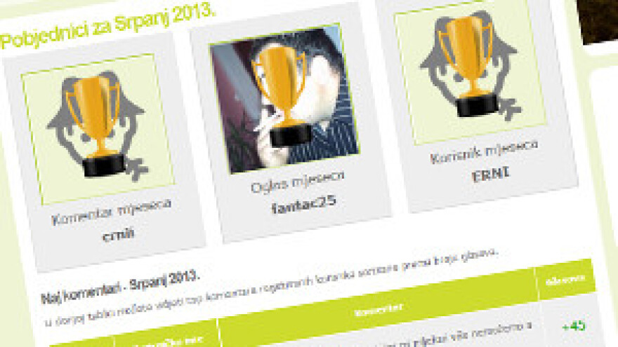 Klikaj i osvoji - dobitnici srpnja 2013.