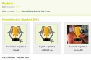 Klikaj i osvoji - dobitnici studenog 2013.