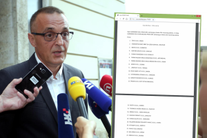 Jakovinu i brojne poljoprivredne subjekte kazneno prijavili DORH-u