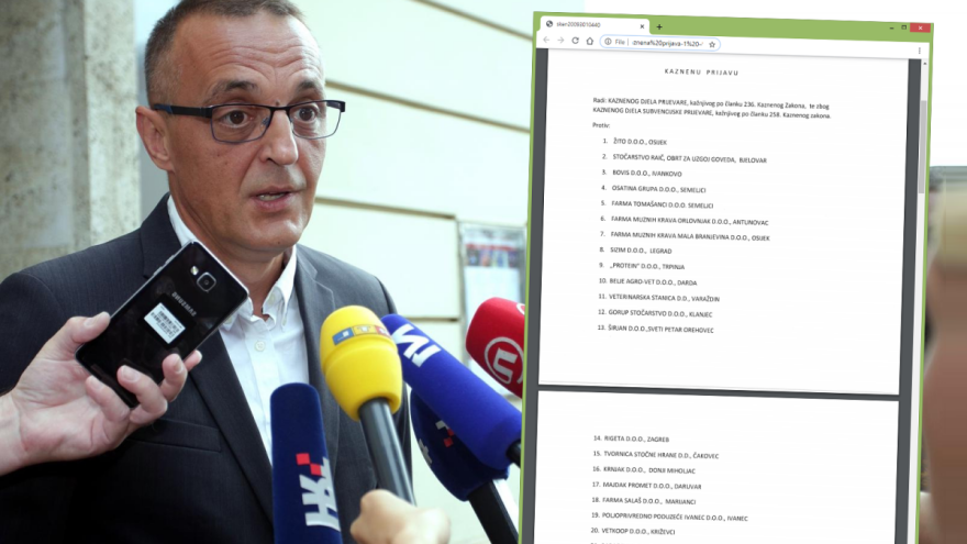 Jakovinu i brojne poljoprivredne subjekte kazneno prijavili DORH-u