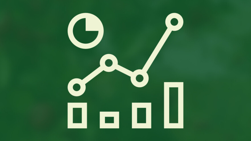 Saznajte online burzovne cijene žitarica, uljarica, ulja i drugih roba