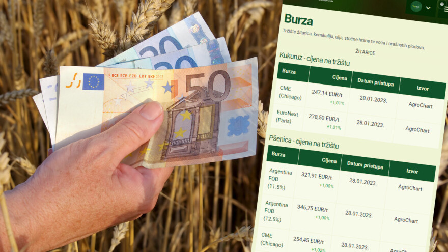 [Agroklub] Privremena obustava isporuke informacija o tržišnim cijenama