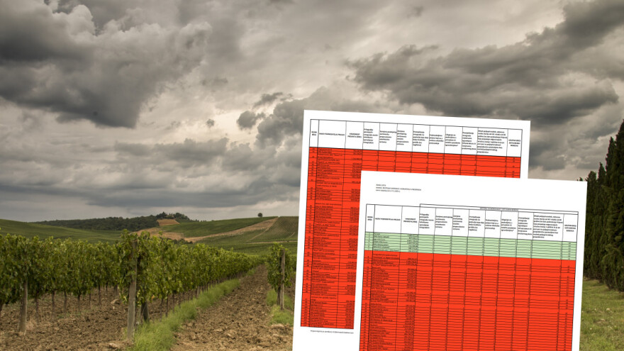 Gorak okus Vinske omotnice: Od 388 prijavljenih, novaca tek za 44 vinarije?