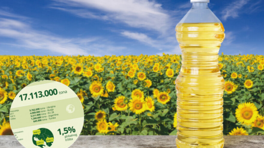 [Infografika] Raste svetska proizvodnja suncokretovog ulja