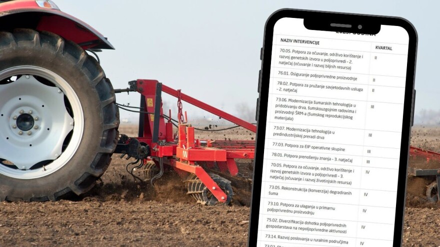 Objavljen je Indikativni plan objave natječaja i to prvi put višegodišnji