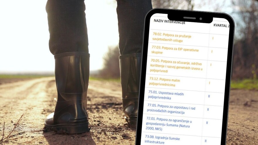 Kad će više taj natječaj? I ne, nisu samo "mladi“ izvukli deblji kraj