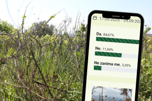 Zapuštena poljoprivredna zemljišta treba dati onima koji žele raditi, kažu rezultati ankete