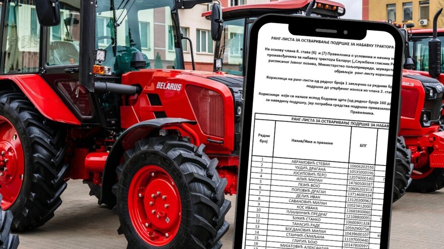 Objavljena lista: Ko je ostvario pravo na podršku za nabavku Belarus traktora?